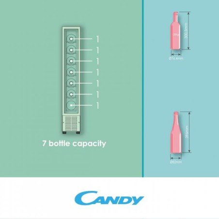 NUOVO MODELLO CANDY CANTINETTA CCVB 15/1 Candy Cod. 34901202 Cantinette Da Incasso