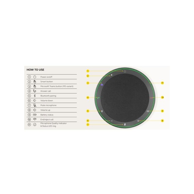 NUOVO MODELLO Jabra JABRA SPEAK2 55 MS TEAMS Cod. 2755-109 Speakerphone