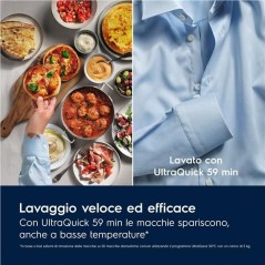 PROMOZIONE Electrolux LAVAT EW7F411B3 9KG  1400 SERIE700 Cod. 914495416 A Carica Frontale