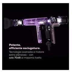 PROMOZIONE Sanitas ASCIUGACAPELLI HC100 Cod. HC100 Phon