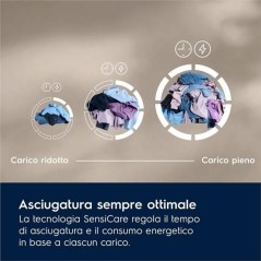 PROMOZIONE Electrolux ASC EW6HA19G 9KG A+++ 600 SERIES Cod. 916900409 A Condensazione