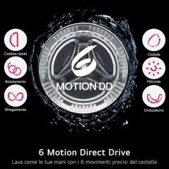 PROMOZIONE Lg LAV 9KG A 1400RPM DIRECT DRIVE Cod. F4NX1009NWB A Carica Frontale