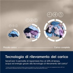 PROMOZIONE Electrolux LAVAT EW7F411B3 11KG 1400 SERIE700 Cod. 914495416 A Carica Frontale