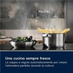 PROMOZIONE Electrolux PIANO IND KIS82453I 80 4F Cod. 949599388 Elettrici