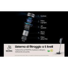 PROMOZIONE Samsung ASPIRAZIONE Cod. VS20B75AGR1/WA Scope Elettriche con Cavo