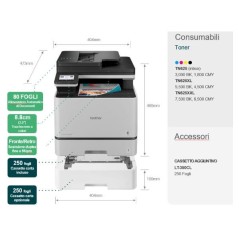 PROMOZIONE Brother MFCL8730CDWW MULT LASER COLOR 4IN1 Cod. MFCL8730CDW Multifunzione Laser Colori