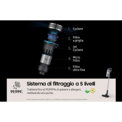PROMOZIONE Samsung SCOPA 150W 60MIN Cod. VS15A60AGR5/WA Scope Elettriche con Cavo