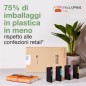 PROMOZIONE Epson WORKFORCE WF-2950DWF Cod. C11CK62402 Multifunzione Ink-Jet PROMOZIONE Epson WORKFORCE WF-2950DWF Cod. C11CK62402 Multifunzione Ink-Jet
