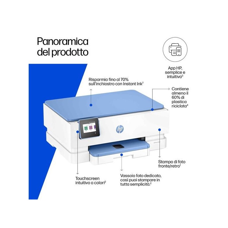 PROMOZIONE Hp HP ENVY PHOTO 7231 ALL-IN-ONE Cod. B6JW3B Multifunzione Ink-Jet