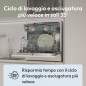PROMOZIONE Candy CANDY LAVAST  CP 6E51LW Cod. 32002573 A Libera Installazione