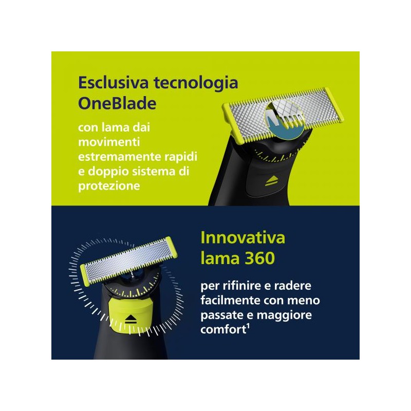 PROMOZIONE Philips ONE BLADE PRO 360 QP6542/15 Cod. QP6542/15 Rasoi Elettrici