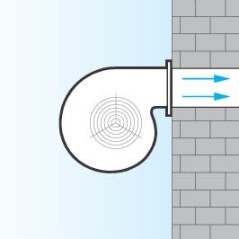 Aspiratore Centrifugo Vortice 30302 C10/2 M da Condotto