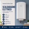 Elettrico