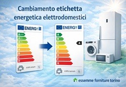Cambiamento Classificazione Energetica, si torna alla vecchia